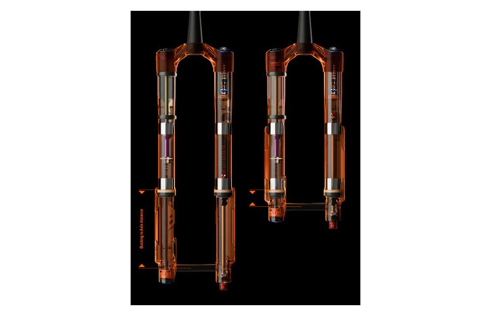 Evo Cycles - Fox Podium Factory Grip X2