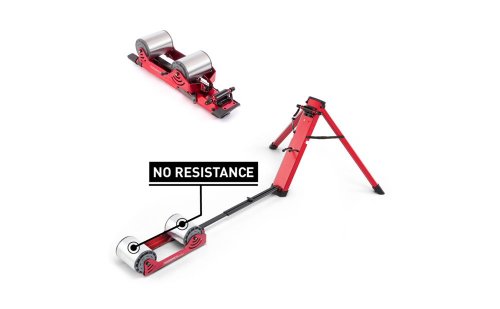 Feedback Omnium Zero-Drive Trainer